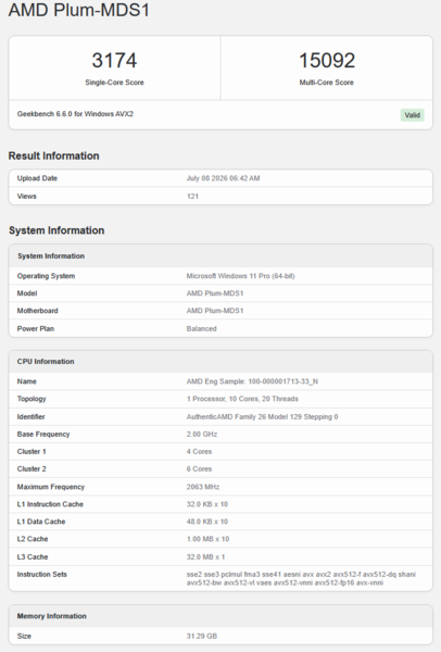 AMD Medusa Point – Eintrag bei Geekbench 