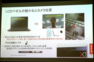 Webcam: Alternative Idee zur Platzierung der Webcam im Tastaturrahmen (Bildquelle: pc.watch.impress.co.jp)