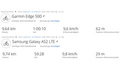 Samsung Galaxy A52 - GNSS