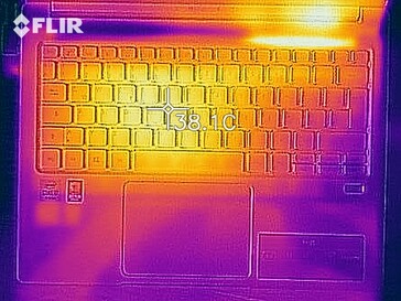 Wärmeentwicklung Oberseite (Last)