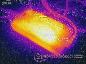 Netzadapter, nachdem Witcher 3 über eine Stunde lang lief