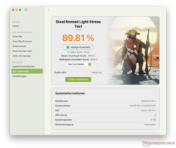 Steel Nomad Light Stresstest