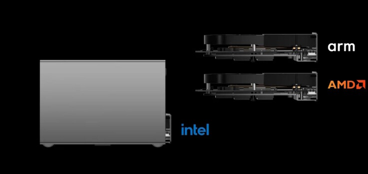 Das Mainboard lässt sich modular wechseln (Bildquelle: Beelink)