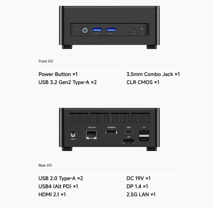 USB 4 steht nur einmal bereit (Bildquelle: Minisforum)
