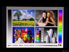 Große Betrachtungswinkel bei OLED-Displays