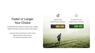 LEDs in den Buchsen helfen im Dunkeln und zeigen den Modus an.