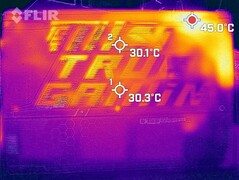 Wärmeentwicklung Witcher 3 (Unterseite)