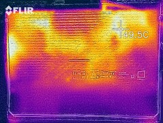 Wärmeentwicklung Unterseite (The Witcher 3)