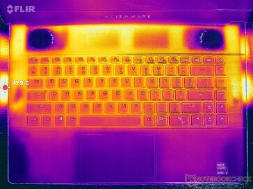 Cyberpunk 2077 Stress (C-Cover)