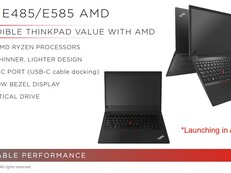 Lenovo ThinkPad E485 / E585: Günstige ThinkPads mit Ryzen Mobile erscheinen im April