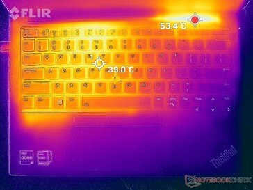 Prime95+FurMark Stresstest (oben)