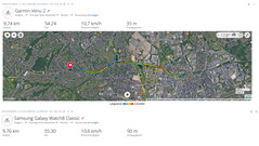 GNSS-Messung: Zusammenfassung