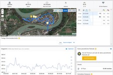 GPS Garmin Edge 520 – Überblick