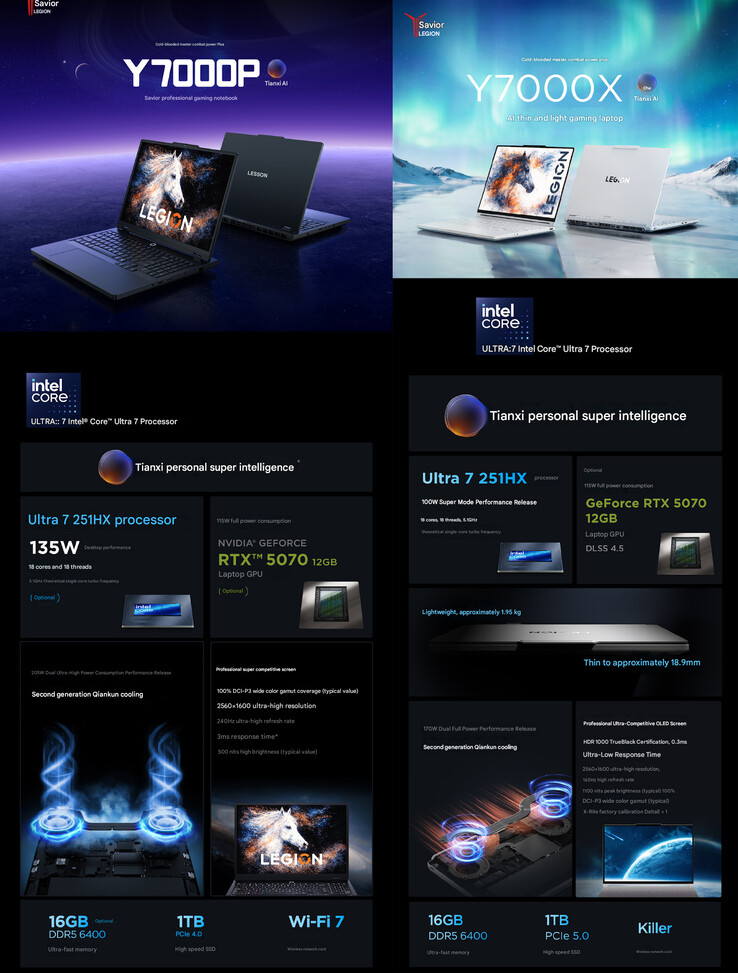 Die wichtigsten Eckdaten des 2026er Legion Y7000P und Y7000X