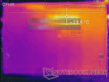 Unterseite, Leerlauf