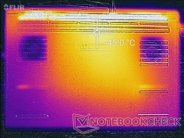 Witcher-3-Stress (unten)