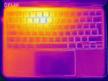 Oberflächentemperaturen Stresstest (Oberseite)