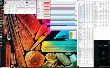 Witcher 3, Stresstest