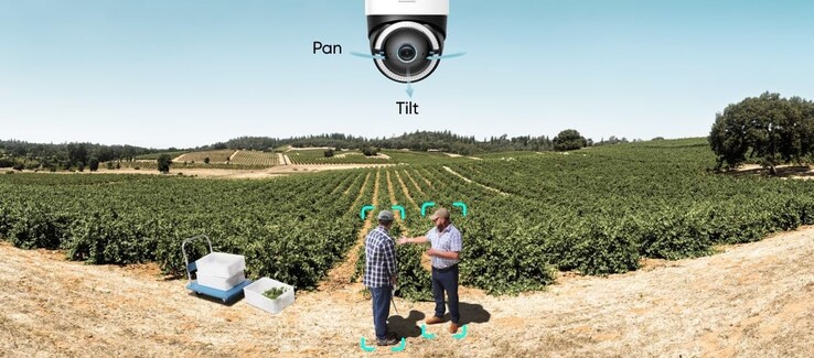 Durch Schwenken und Neigen lässt sich ein großer Bereich erfassen