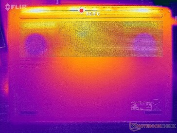 Prime95+FurMark Stresstest (unten)