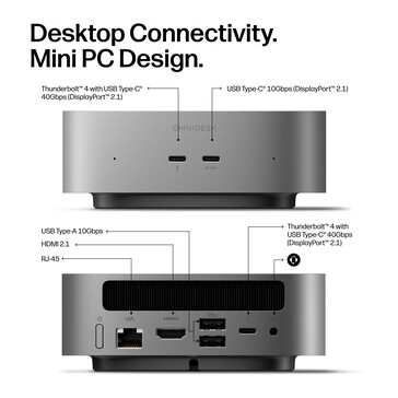 Anschlussmöglichkeiten des HP OmniDesk Mini
