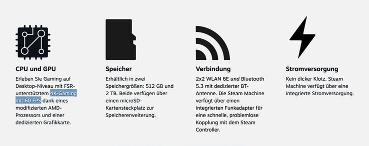 Valve bewirbt die Steam Machine mit 4K-Gaming bei 60 Bildern pro Sekunde.