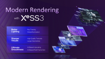 Intel XeSS 3 (Quelle: Intel)