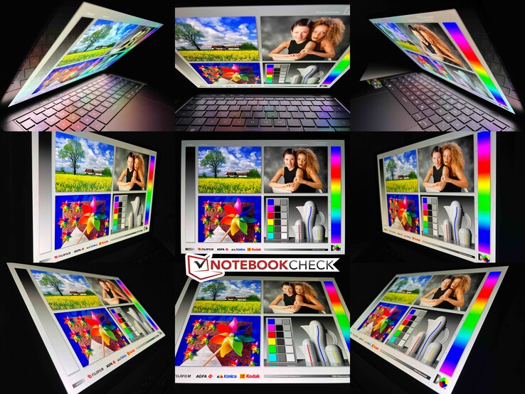 Blickwinkelstabilität