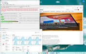 Maximale Latenz beim Öffnen mehrerer Browser Tabs