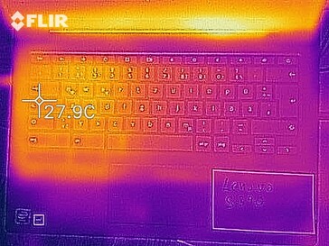 Wärmeentwicklung Oberseite (Leerlauf)