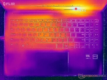 System im Leerlauf (C-Cover)