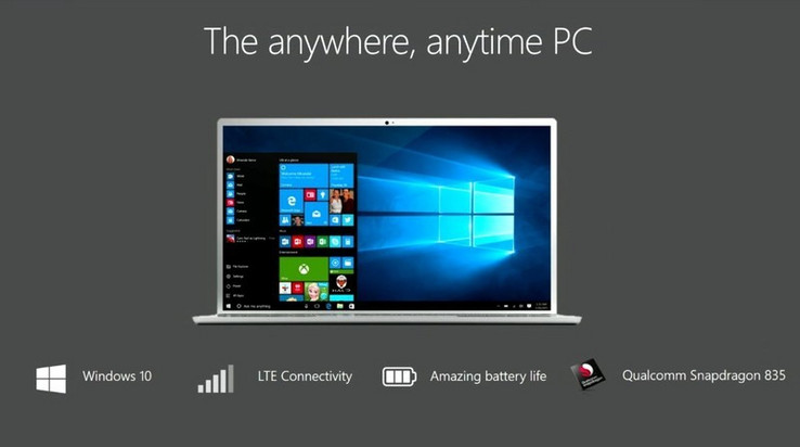 Windows 10 on ARM verspricht ganztägige Akkulaufzeiten, Always-on-LTE-Funktionalität und sofortiges Aufwachen aus dem Standby-Modus (Quelle: Windows Central)