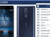 Schwache Kamera: Nokia 8 liefert im DxOMark Mobile nicht ab.