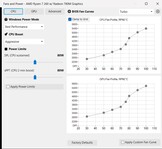 Die Lüfterkurven - Turbo