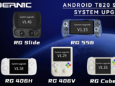 Das neueste Firmware-Update von Anbernic bietet eine Reihe zusätzlicher Funktionen für seine Android Handhelds. (Bildquelle: Anbernic)