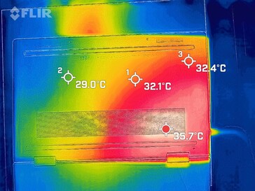 System im Leerlauf (unten)