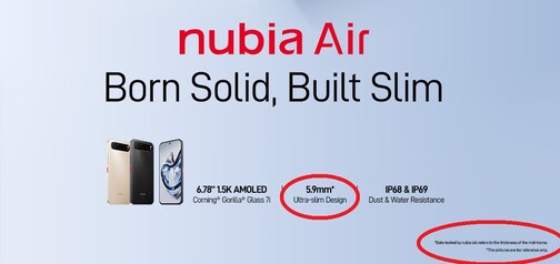 Die 5,9 mm Angabe im Nubia Air Promobild kommt mit Fußnote.