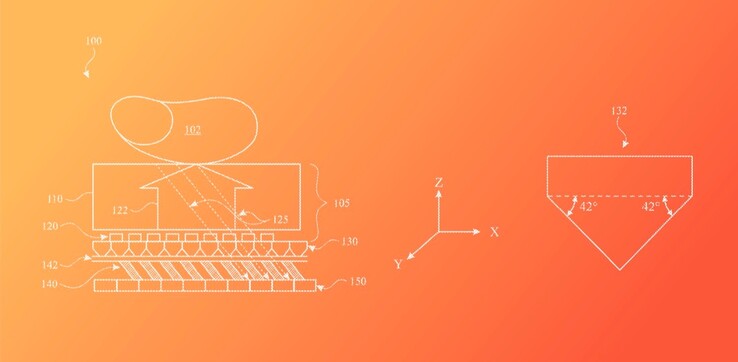 Apple arbeitet offenbar an einer komplett neuen Variante eines ins Display integrierten Fingerabdrucksensors. (Bild: Apple / USPTO)