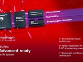 Das Snapdragon X75-Modem ist bereits 5G-Advanced-Ready und vereint endlich mmWave und Sub-6 in einem Transceiver. (Bild: Qualcomm)