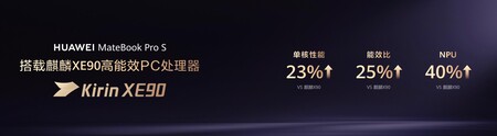 Das Huawei MateBook Pro S soll mit dem Kirin XE90 ausgestattet sein.