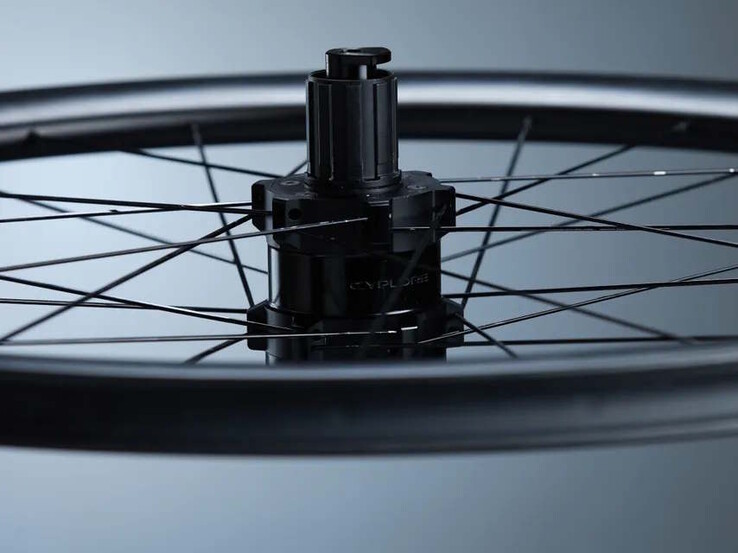 Je nach Kit ist auch eine Felge enthalten