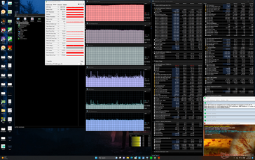 Prime95+FurMark-Last