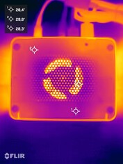 Asus NUC 15 Pro+ beim Stresstest (Unterseite)