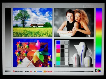 Blickwinkelstabilität