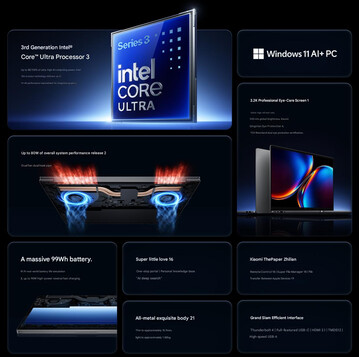 Spezifikationen des Redmi Book Pro 14 2026 (maschinell übersetzt)