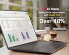 LG produziert nun Oxid-LCD-Panels mit variabler Bildwiederholrate für Premium-Laptops der Dell-XPS-Reihe, die für längere Akkulaufzeiten sorgen sollen.