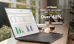 LG produziert nun Oxid-LCD-Panels mit variabler Bildwiederholrate für Premium-Laptops der Dell-XPS-Reihe, die für längere Akkulaufzeiten sorgen sollen.