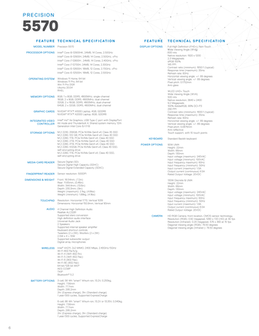 Precision 5570 Datenblatt