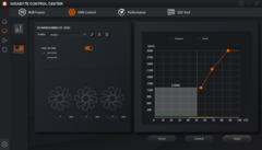 Einstellung der Ventilatorkurve