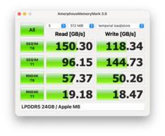 Memory Mark Apple M6 (24 GB RAM)